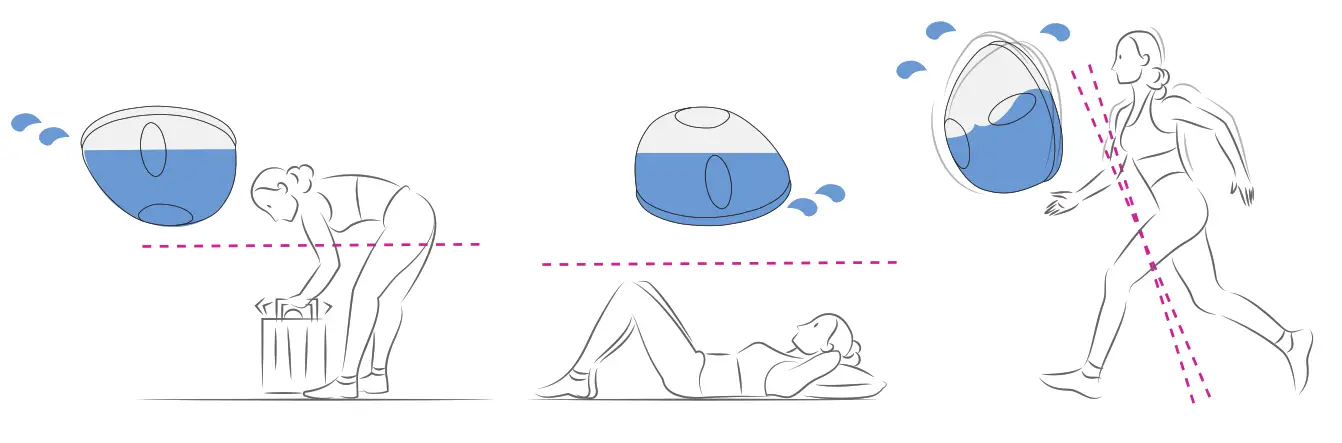 freemie FG084 SlimFit5 Hands Free Ultra Discreet Collection Cups - Poor Pumping Positions