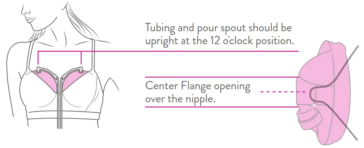 freemie FG084 SlimFit5 Hands Free Ultra Discreet Collection Cups - Ready to Pump