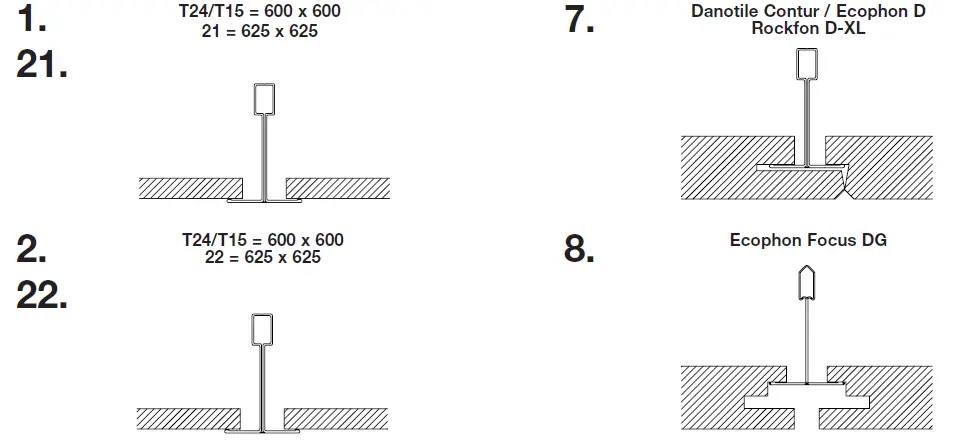 Lindab-LCP-Ceiling-Air-Diffuser-01