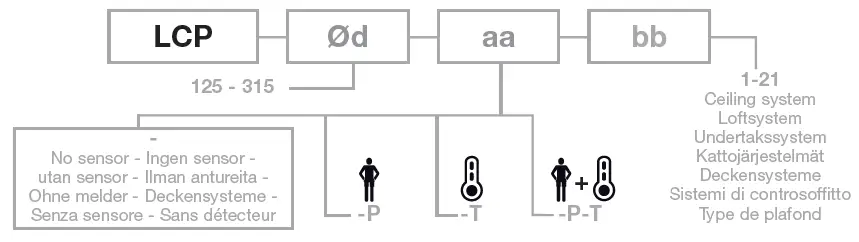 Lindab-LCP-Ceiling-Air-Diffuser-20