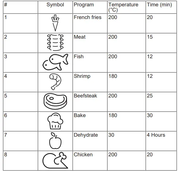 TRISTAR-FR-6997-Digital-Crispy-Fryer-XXL-fig2