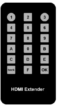 DMT-VT301-HDMI-Matrix-Extender-Set-fig-10