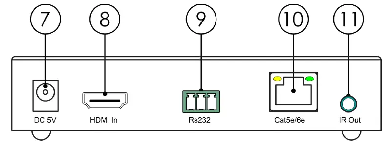DMT-VT301-HDMI-Matrix-Extender-Set-fig-3