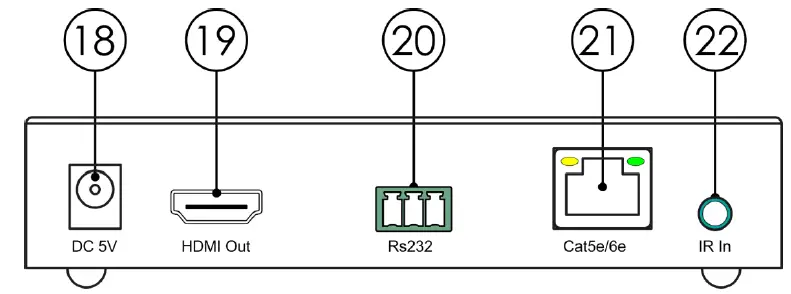 DMT-VT301-HDMI-Matrix-Extender-Set-fig-5