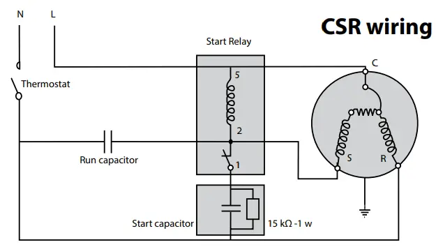Danfoss MLZ-B Scroll Compressors - PSC wiring CSR wiring