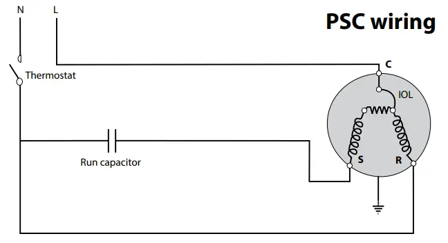 Danfoss MLZ-B Scroll Compressors - Single phase