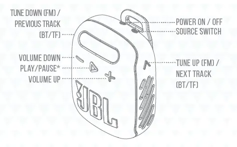 JBL-WIND3-FM-Bluetooth-Handlebar-Speaker-FIG-4