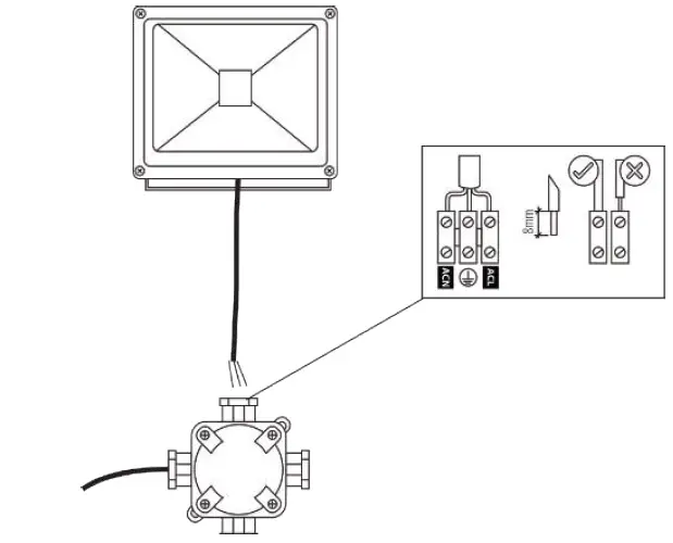 Rebel URZ3599 LED Floodlight 01