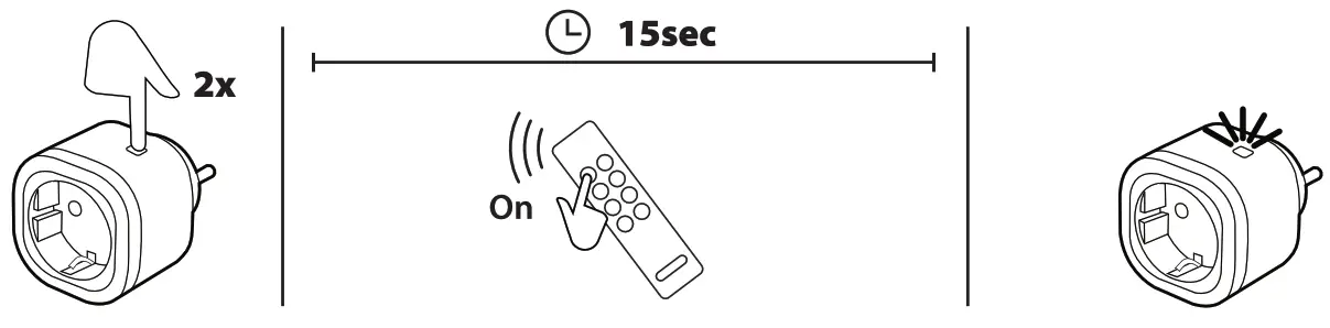 DiO 54927 WiFi and 433MHz Plug + Remote Control - fig1