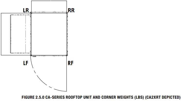 RenewAire CA SERIES ERV Energy Recovery Module - Fig 11