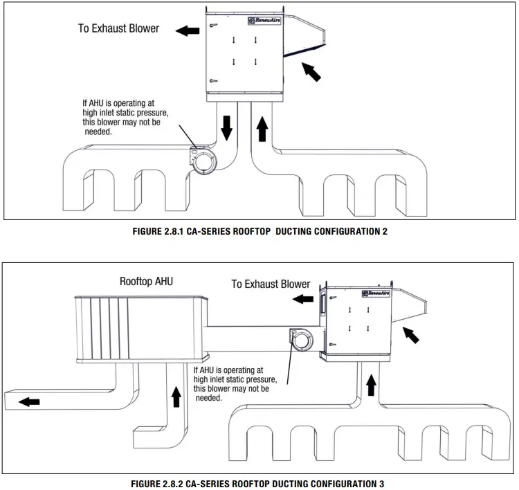 RenewAire CA SERIES ERV Energy Recovery Module - Fig 14