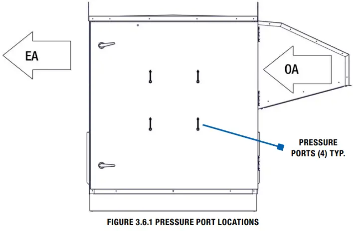 RenewAire CA SERIES ERV Energy Recovery Module - Fig 15