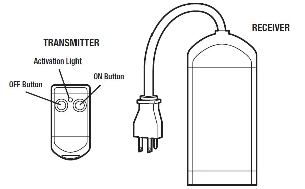 Carlon-HW2190-Heavy-Duty-Remote-Control-FIG-1