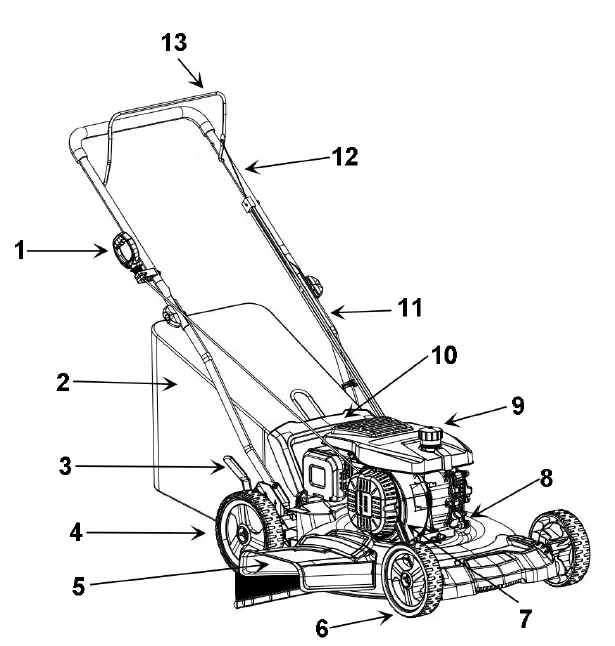 POWERSMART-PSM2521PH-21-Inch-3-in-1-Gas-Push-Lawn-Mower-fig-1