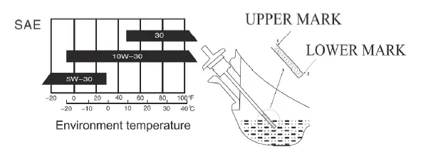 POWERSMART-PSM2521PH-21-Inch-3-in-1-Gas-Push-Lawn-Mower-fig-6