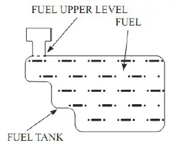 POWERSMART-PSM2521PH-21-Inch-3-in-1-Gas-Push-Lawn-Mower-fig-7