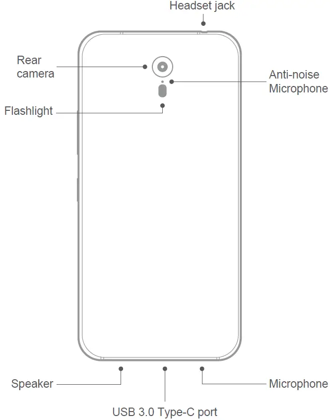 Lenovo Z1221 ZUK 5.5 Inch IPS FHD Snapdragon 4G TD 02