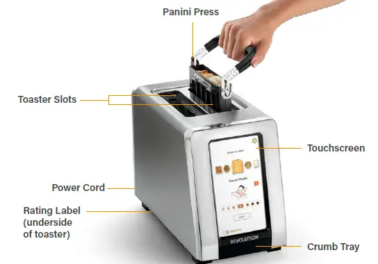 revolution-Panini-Press-Toasters-fig-1