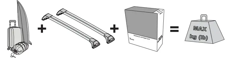 mazda K420 Yakima Roof Bars Package - MAX