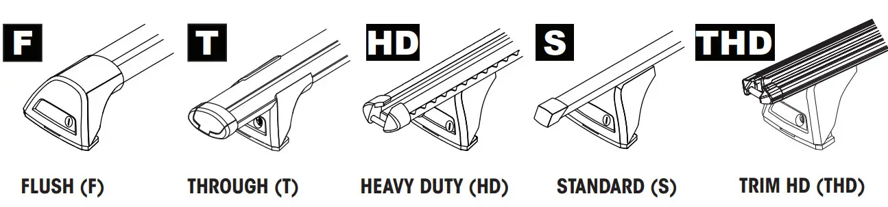 mazda K420 Yakima Roof Bars Package - THROUGH