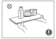Warnings for Placement Figure 1