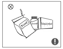 Warnings for Placement Figure 2