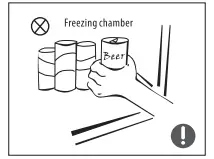 Warnings for Placement Figure 3