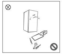 Warnings for Using Figure 1