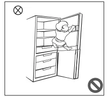 Warnings for Using Figure 3