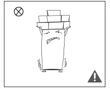 Warnings for Using Figure 4