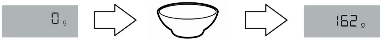 MasterChef VRD919102104 TV Series Digital Kitchen Scale - FIGURE 2