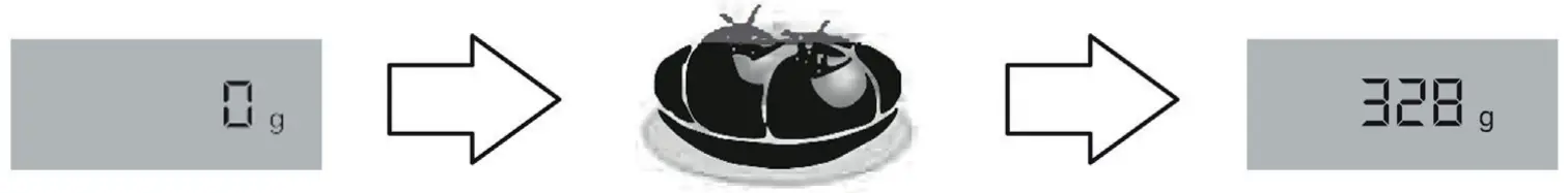 MasterChef VRD919102104 TV Series Digital Kitchen Scale - FIGURE 3