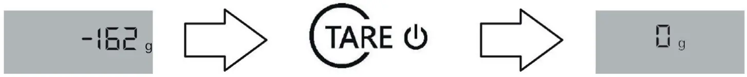 MasterChef VRD919102104 TV Series Digital Kitchen Scale - FIGURE 4