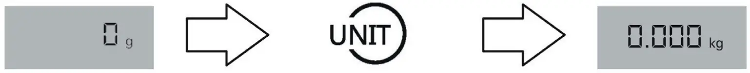 MasterChef VRD919102104 TV Series Digital Kitchen Scale - FIGURE 5