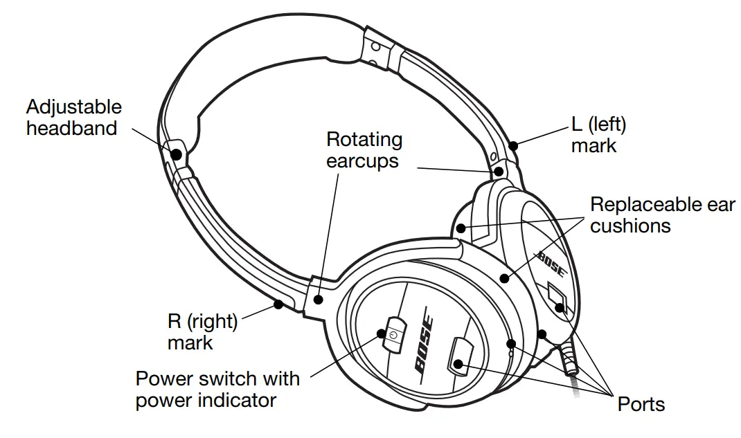 Bose QuietComfort 3 Acoustic Noise Cancelling Headphones-1