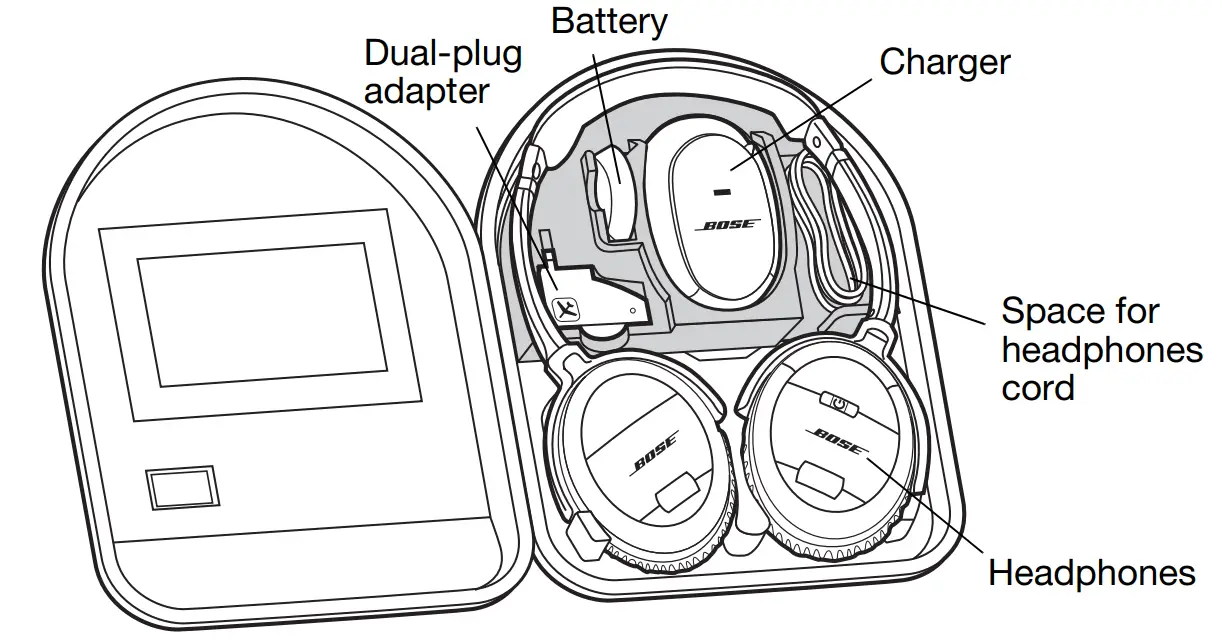 Bose QuietComfort 3 Acoustic Noise Cancelling Headphones-11