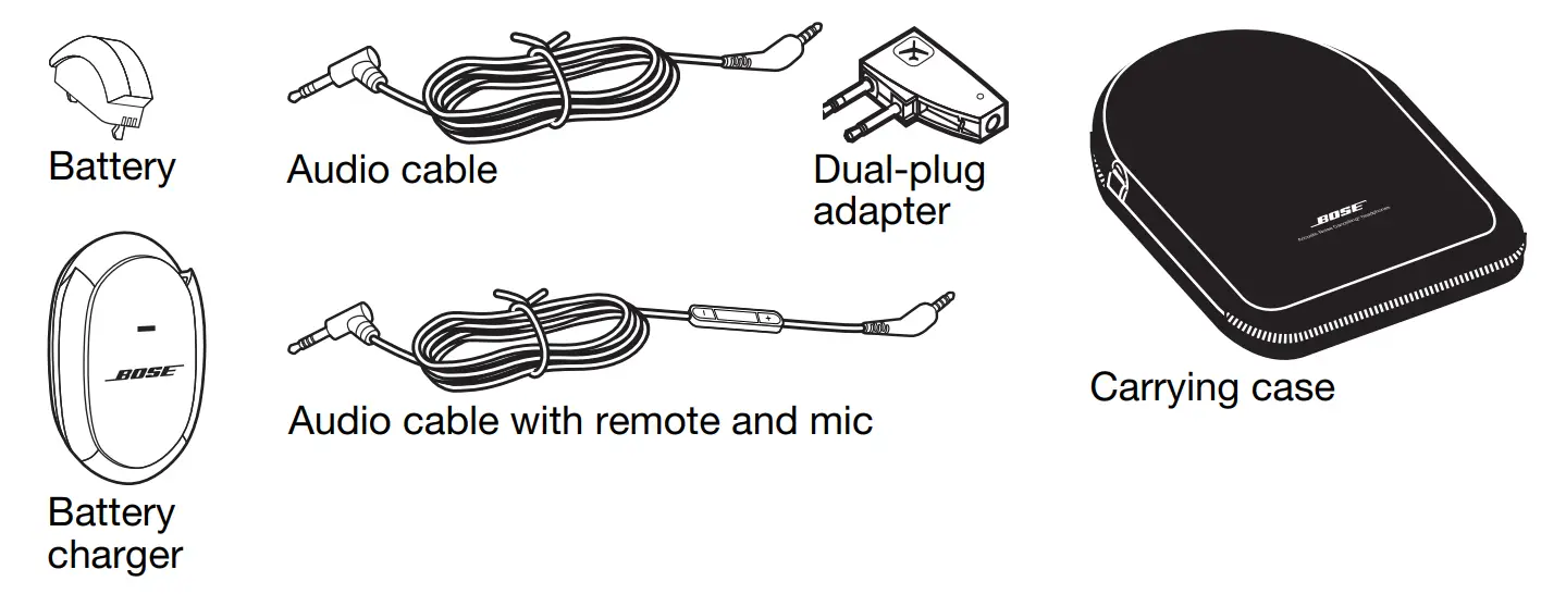 Bose QuietComfort 3 Acoustic Noise Cancelling Headphones-2