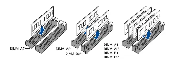 ASUS ROG STRIX B560-G GAMING Series Motherboard FIG (4)