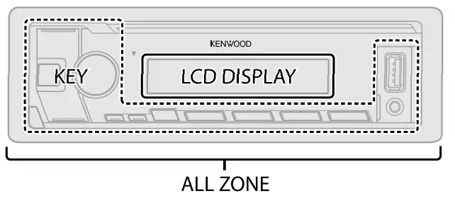 KENWOOD KMM-205 Digital Media Receiver - equalizer 3