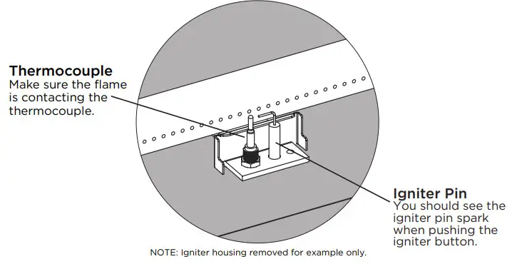 realflame Natural Gas Conversion Kit - . After installing