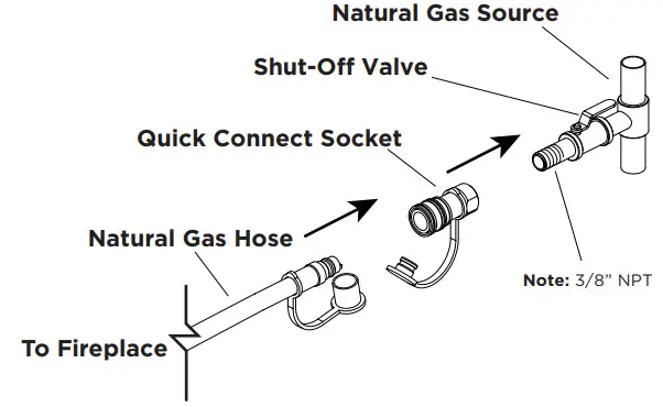 realflame Natural Gas Conversion Kit - Attach the quick connect