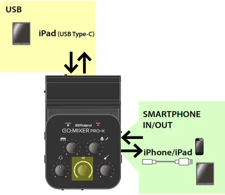 Roland GO MIXER PRO-X - Clubhouse
