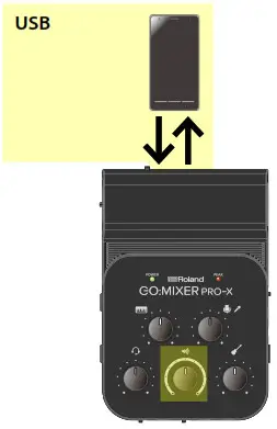 Roland GO MIXER PRO-X - Connecting to Other Apps