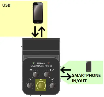 Roland GO MIXER PRO-X - FiLMiC Pro