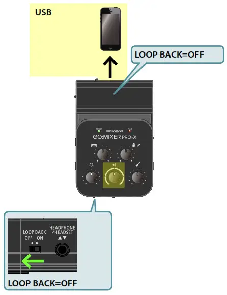Roland GO MIXER PRO-X - Multitrack Recording with