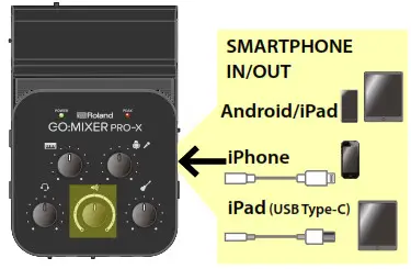 Roland GO MIXER PRO-X - Twitter