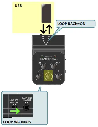 Roland GO MIXER PRO-X - Using 4XCAMERA to Record the