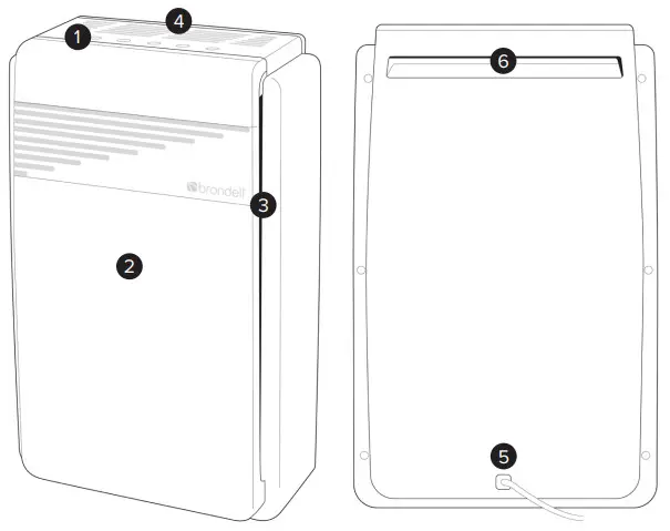 brondell O2 Horizon 5 Stage Air Purifier with TrueHEPA - Figure 1