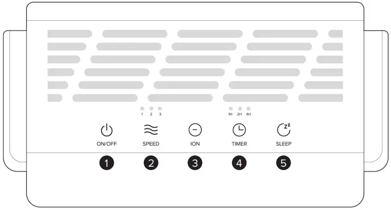 brondell O2 Horizon 5 Stage Air Purifier with TrueHEPA - Figure 2