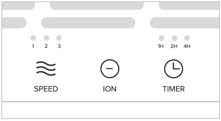 brondell O2 Horizon 5 Stage Air Purifier with TrueHEPA - Figure 4